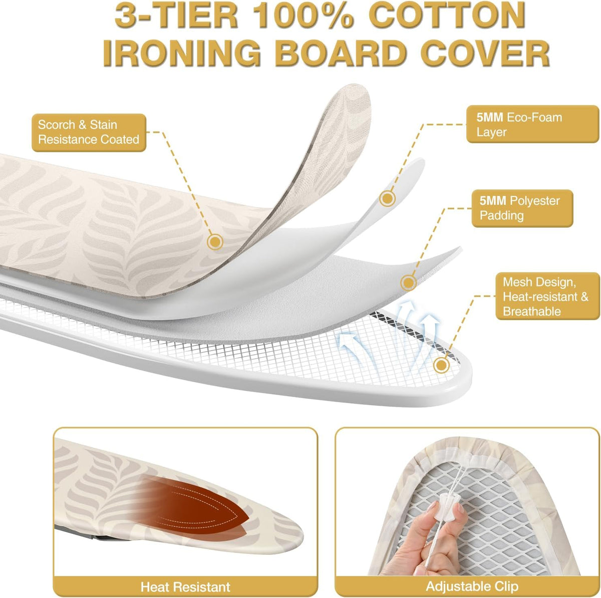 KINGBOARD Over the Door Ironing Board, 36 x 12 Iron Board with Iron Storage