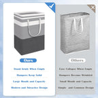 BlissTotes 3-Pack Laundry Basket, Collapsible Laundry Hamper, Grey, 75L