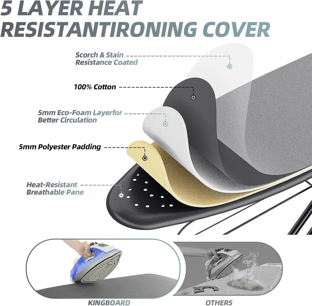 KINGBOARD Multi Functional Ironing Board with Clothes Shelf and Cord Holder