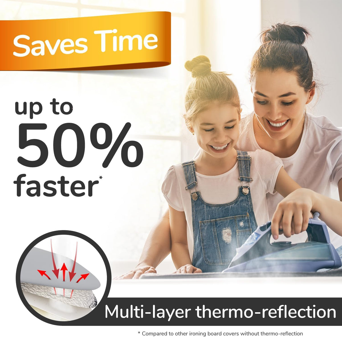 Super Soft Ironing Board Cover and Pad – 50% Faster Ironing with Heat Reflection Technology, Thick Natural Cotton, Heavy-Duty & Scorch Resistant – Made in Germany – 15x54 Standard Size