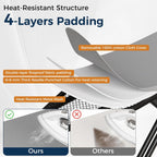 BEWISHOME Foldable Ironing Board,Compact Iron Board with Safety Iron Rest